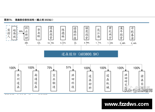 复合集流体行业专题报告：进入加速落地阶段，设备最受益